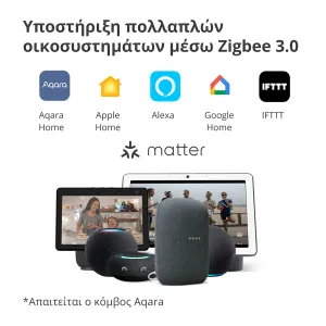 Smart Video Doorbell G4: Model No: SVD-C03; SKU: AC015GLB02