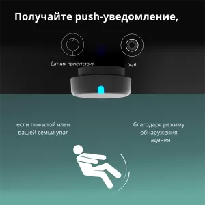 Presence Sensor FP2: Model No: PS-S02D; SKU: AS055GLW02