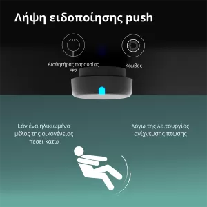 Presence Sensor FP2: Model No: PS-S02D; SKU: AS055GLW02