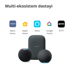 Presence Sensor FP2: Model No: PS-S02D; SKU: AS055GLW02