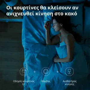 Curtain Driver E1 (Versiune pe pistă): Model Nr: CM-M01; SKU: AM025GLW01
