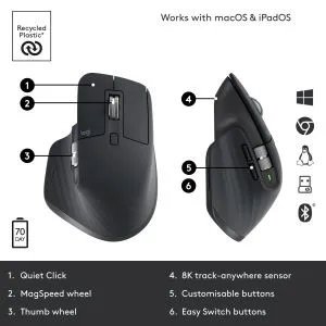Wireless Laser mouse LOGITECH MX Master 3S