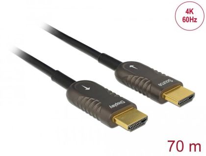 Cablu optic Delock, activ, HDMI-A tată - HDMI-A tată, 4K, 60Hz, 70 m