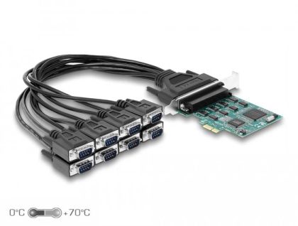 Card Delock, PCI Express x1 până la 8 x Serial RS-232