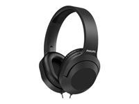 Căști PHILIPS HiFi over-ear