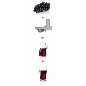 Месомелачка Bosch MFW68660, Meat mincer, ProPower 2200W, 4,3 kg/min, nr. 8, 3 sieves, kebbe attachment, juicer for soft fruits & vegetables, shredder with 4 drums, full inox tray, reverse function