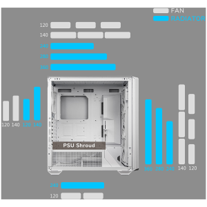 COUGAR MX600 PC Case, Mid Tower, White