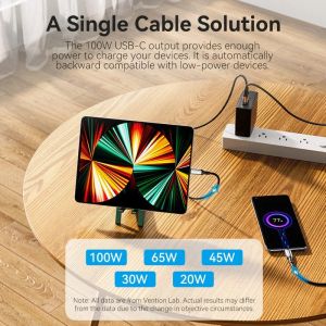 Vention USB2.0 Type-C/Type-C 100W, LED display 2m - CTKBH