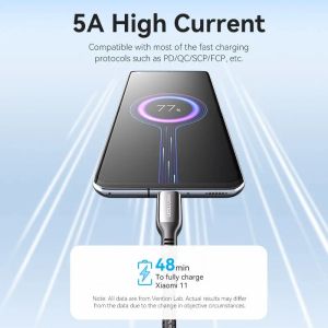 Vention USB2.0 Type-C/Type-C 100W, LED display 2m - CTKBH