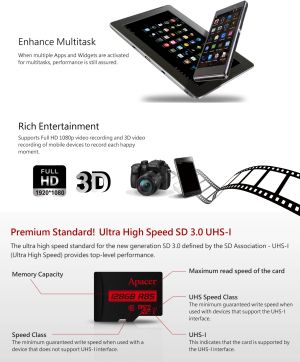 Apacer microSDXC 128GB UHS-I U1 Class 10, Adapter - AP128GMCSX10U5-R