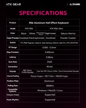 ATK професионална геймърска механична клавиатура Professional Gaming Mechanical Keyboard RS6 Ultra - 8K, Gateron Jade Gaming [Linear] - Sakura Warrior