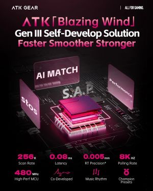 ATK професионална геймърска механична клавиатура Professional Gaming Mechanical Keyboard RS6 Ultra - 8K, Gateron Jade Gaming [Linear] - Sakura Warrior