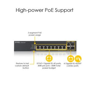 Switch 8 porturi ZyXEL GS1920-8HPV2, Gigabit, gestionat, PoE