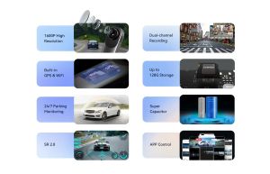 DDPAI Dash Cam Set Mola N3 PRO GPS, Rear Cam included