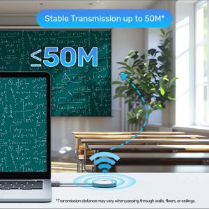 Unitek Wireless HDMI Transmitter - V1183B01