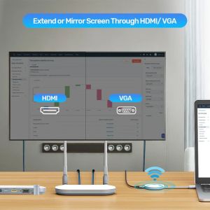 Unitek Wireless HDMI Transmitter - V1183B01