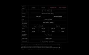 VXE Wireless Gaming Mouse MAD R 8K SET - Omron Optical Microswitches, Black