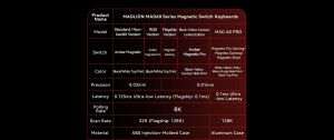 Madlions професионална геймърска механична клавиатура Professional Gaming Mechanical Keyboard MAD 60 PRO - Black, 8K, Gateron Jade Customized [Linear]