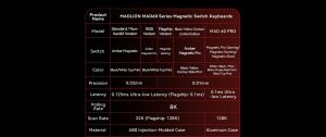 Madlions Professional Gaming Mechanical Keyboard MAD 60 PRO - Black, 8K, Sealed Silver Magnetic [Linear]