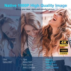 MagCubic преносим мултимедиен проектор Portable LED Projector HY320 - 4K, Android 11, Wi-Fi, Bluetooth 5.0