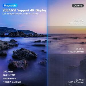 MagCubic преносим мултимедиен проектор Portable Multimedia Projector HY300 Pro - 4K, Android 11, Wi-Fi, Bluetooth 5.0