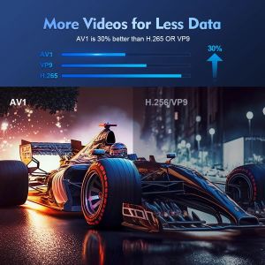 MagCubic преносим мултимедиен проектор Portable Multimedia Projector HY300 Pro - 4K, Android 11, Wi-Fi, Bluetooth 5.0