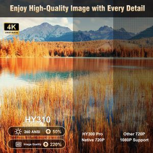 MagCubic преносим мултимедиен проектор Portable Multimedia Projector HY310 - 4K, Android 11, Wi-Fi, Bluetooth 5.4