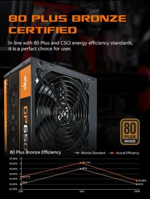 Aigo PSU 650W Bronze - GP650