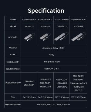 Orico хъб HUB USB-C/A 4 port - USB3.0 x 1, SD/TF x 2, USB2.0 x 2, USB-C x 2, Aluminium - YSA6-U3-GY