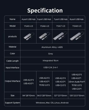 Orico хъб HUB USB-C/USB-A 7 port - USB-C x 2, USB3.0 x 1, USB2.0 x 4, Aluminium - YSA7-U3-GY