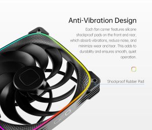Geometric Future Комплект вентилатори Fan Pack 3-in-1 140 mm, Reversed - Squama 2503RW-14 White