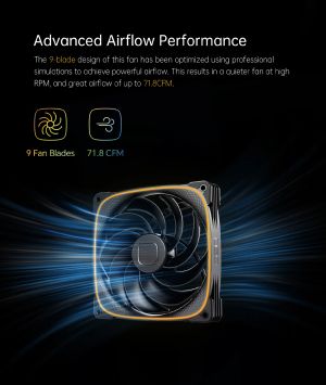 Geometric Future Комплект вентилатори Fan Pack 3-in-1 140 mm, Reversed - Squama 2503RB-14 Black