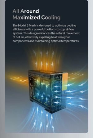 Geometric Future кутия Case EATX - Model 5 Vent Black - 5 x 140 mm aRGB fans included