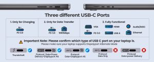 Orico Portable Docking station M.2 SATA/NVMe - HDMI, USB3.2-A x 2, USB-C (10Gbps) x 1,USB-C (PD100W), SD/TF - OM28P-G2-BK