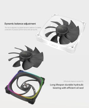 Ventilator Geometric Future Squama 2503R, Ventilator REVERSE, 120 mm, ARGB, Alb