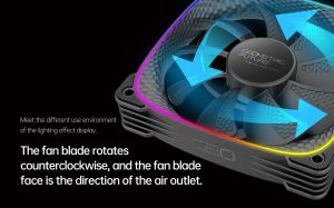 Ventilator Geometric Future Squama 2503R, Ventilator REVERSE, 120 mm, ARGB, Negru