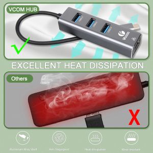 VCom Docking USB Type-C to USB3.0 x 3 + LAN - DH311B