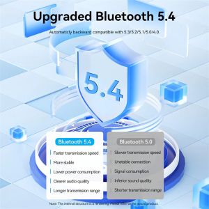 Vention Car Bluetooth 5.4 audio receiver USB, 3.5mm jack - NAIHG