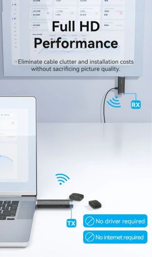 Vention Wireless HDMI Transmitter - ADCB0