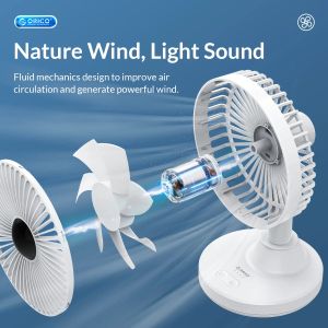 Orico Desktop USB Fan - YT-N9C-WH-BP