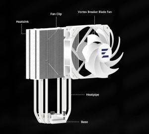 Zalman CPU Cooler CNPS9X PERFORMA ARGB WHITE - aRGB - LGA1700/AM5