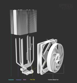 Zalman охладител за процесор CPU Cooler CNPS10X PERFORMA WHITE