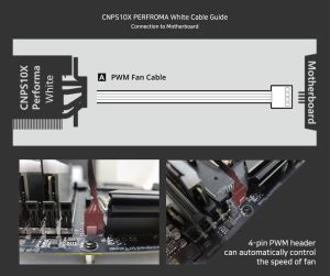 Zalman охладител за процесор CPU Cooler CNPS10X PERFORMA WHITE