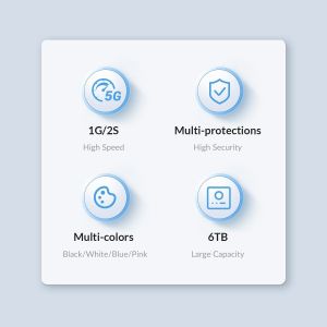 Cutie pentru discuri Orico - Carcasă - 2,5 inchi USB3.0 ROZ - 25PW1-U3-PK