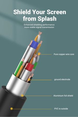 Vention Кабел за монитор Cable VGA HD15 M / M 1.5m Gold Plated, 2 Ferrites - DAEBG