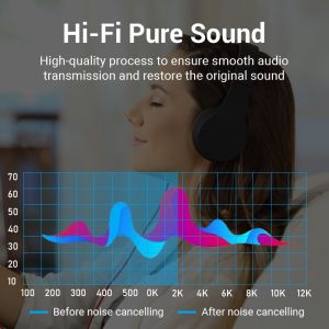 Vention Adapter Audio 3.5mm M / 2.5mm F  Black Metal - BFBB0