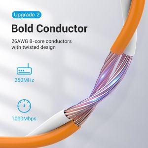 Vention LAN UTP Cat.6 Patch Cable - 2M Orange - IBEOH