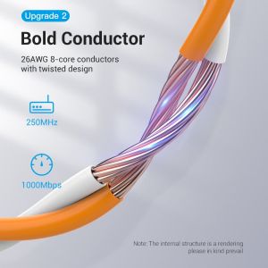 Vention Кабел LAN UTP Cat.6 Patch Cable - 2M Yellow - IBEYH