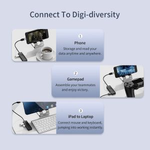 Orico USB2.0 HUB 4 port White - FL02-WH