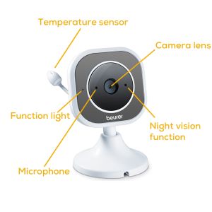Бебефон Beurer BY 110 video baby monitor + Beurer BY 52 Baby food and bottle warwmer